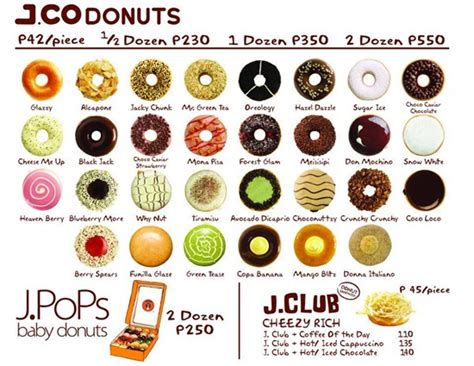 JCO DONUTS BRANCHES: List Of Branches Of J.Co Donuts.